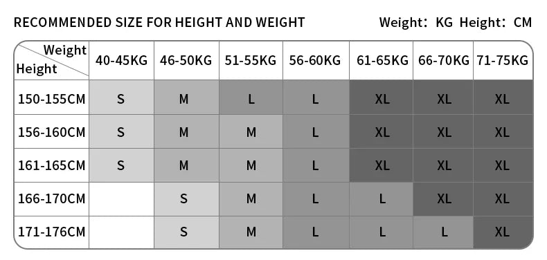 Women's Sports Yoga Shorts with High Waist, Hip Lift, Fitness, Running, Cycling, 3-point Shorts, Quick Drying Women's Yoga Short