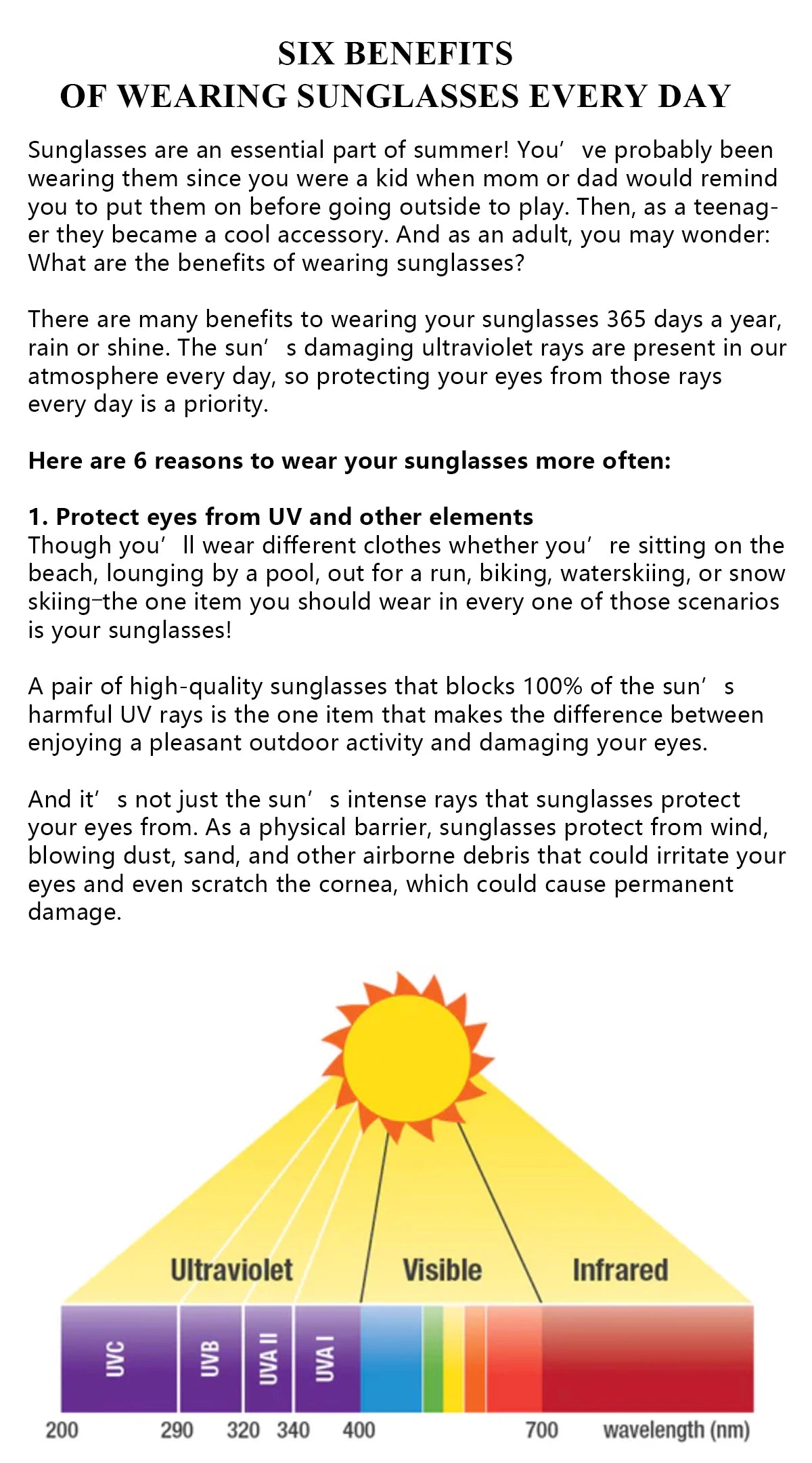 Ruiao 2026 new rimless luxury Sunglasses diamond cut sun shades for man and women designer brand glasses UV400 frameless eyewear